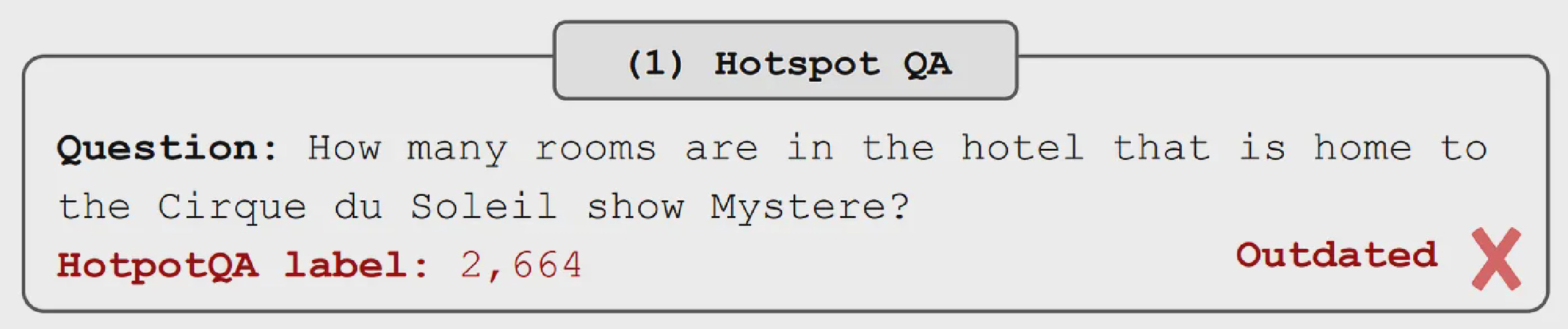 hotspot-qa