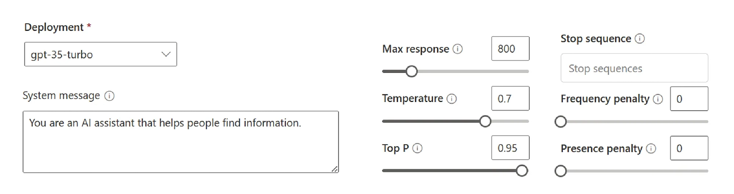 Configuration of model parameters in Azure AI Studio — (Image by author)